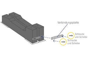 SunBallast Kit universelle Verbindungsplatte