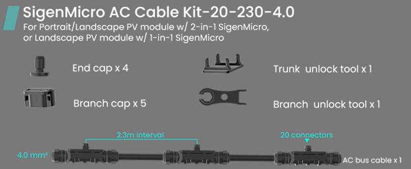SIGENERGY SigenMicro AC Cable Kit-20-230-4.0