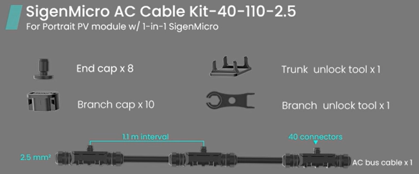 SIGENERGY SigenMicro AC Cable Kit-40-110-2.5