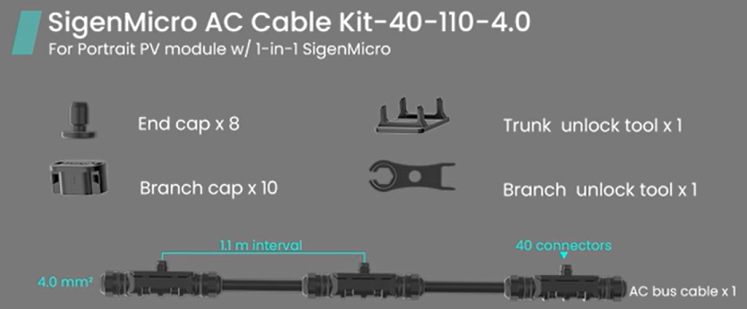 SIGENERGY SigenMicro AC Cable Kit-40-110-4.0